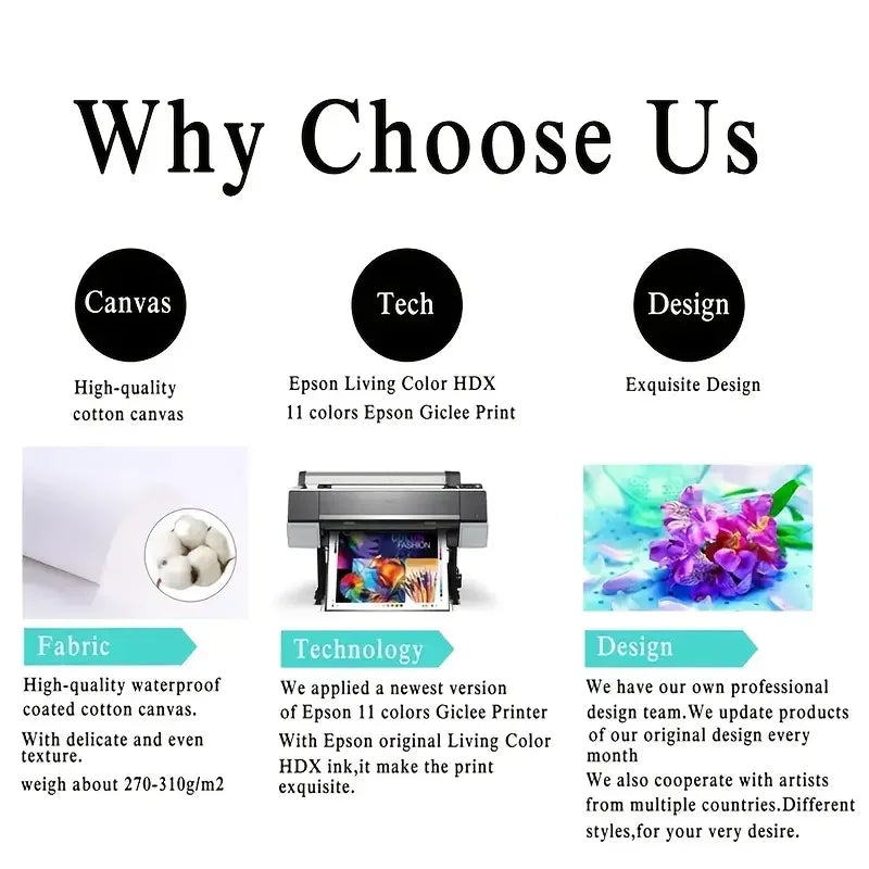 1pc Industrial Style Bridge Scenery HD Canvas Painting Art Posters for Home and Office Decor  Wall Pictures  Frameless