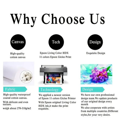 1pc Industrial Style Bridge Scenery HD Canvas Painting Art Posters for Home and Office Decor  Wall Pictures  Frameless